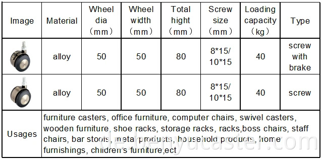 8mm Schraubmöbel Dekoratives Zauberndenrad